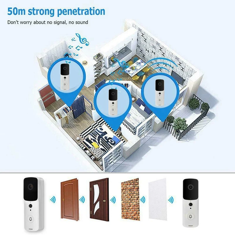 Smart home wireless video doorbell