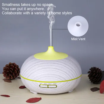 300ml essential oil diffuser ultrasonic air humidifier, white particle 7 color LED lamp
300ml essential oil diffuser ultrasonic air humidifier, white particle 7 color LED lamp