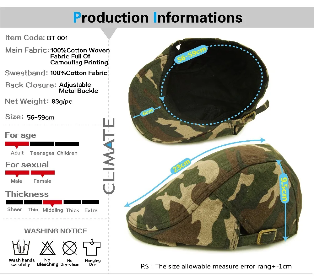 INFO