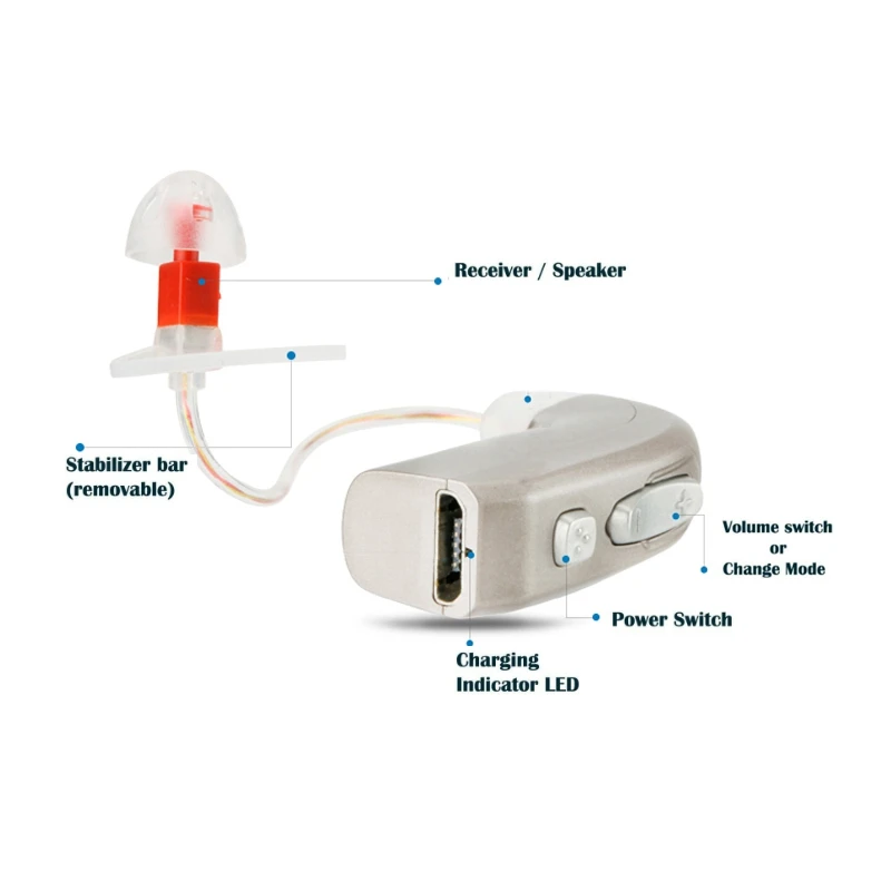 Hearing Aids Portable Rechargeable Invisible Adjustable