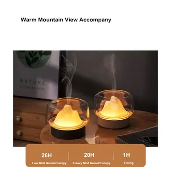 USB Air US Standard Night Light Mist Maker Aromatherapy Essential Oil Aroma Diffuser Home Air Diffuser Hot Sales
USB Air US Standard Night Light Mist Maker Aromatherapy Essential Oil Aroma Diffuser Home Air Diffuser Hot Sales