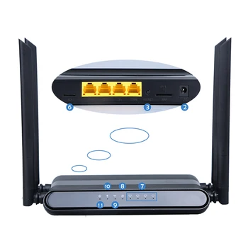 X12 4G/LTE Router Open WRT Smart WiFi Extender 300Mbps High Power SIM Card Wireless CPE Router With 4pcs 5dbi External Antennas
X12 4G/LTE Router Open WRT Smart WiFi Extender 300Mbps High Power SIM Card Wireless CPE Router With 4pcs 5dbi External Antennas