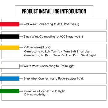 47"/1.2M Car Tailgate Light Strip RGB Remote LED Strip Rear Trunk Tailgate Brake Turn Signal Light Flow
47"/1.2M Car Tailgate Light Strip RGB Remote LED Strip Rear Trunk Tailgate Brake Turn Signal Light Flow
