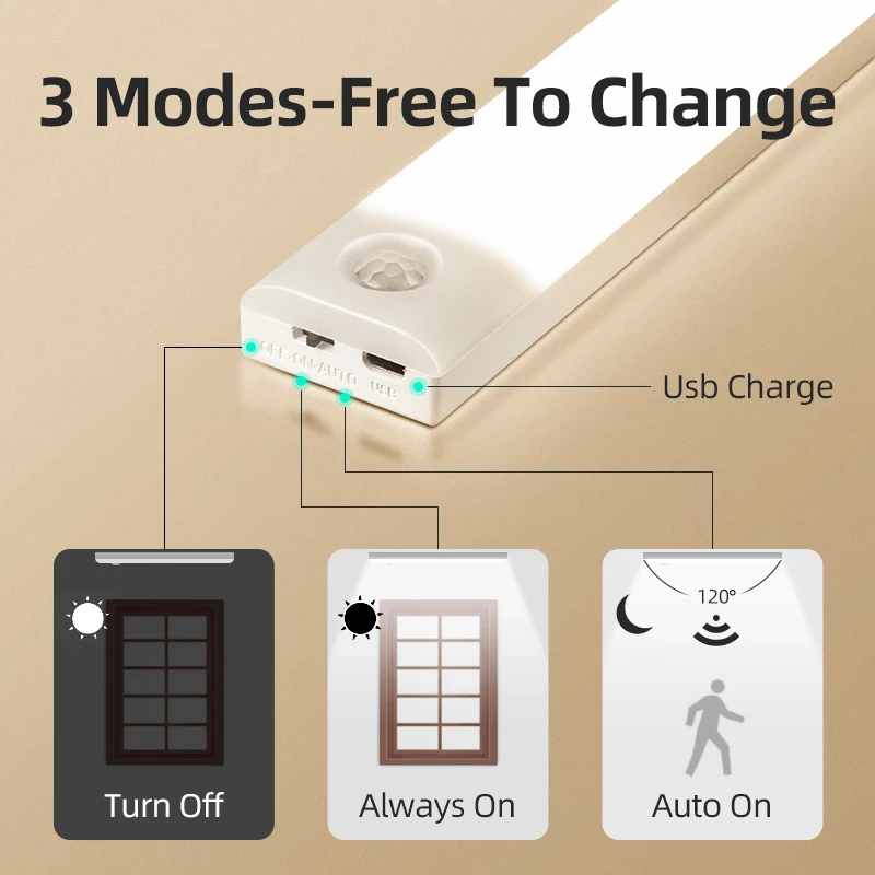 Generic USB Led Lights Tube 17CM/33CM/52CM Table Lamp Wireless Night ...