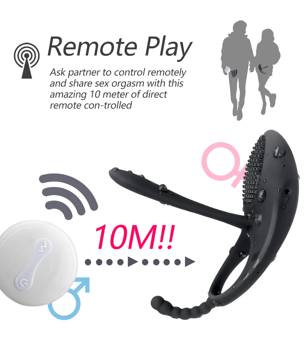 Кольцо Вибратор Отзывы