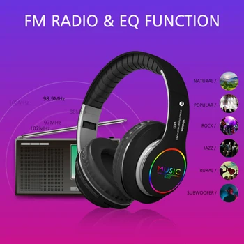 VJ033 Multifunctional Upgraded Bluetooth 5.0 Headset Headphones Stereo Wireless LED Microphone FM Radio Earphone
VJ033 Multifunctional Upgraded Bluetooth 5.0 Headset Headphones Stereo Wireless LED Microphone FM Radio Earphone