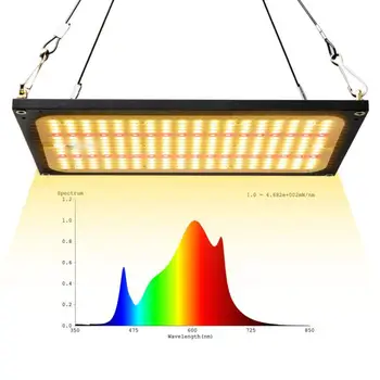 JELIT Superior Quality Popular Switch Dimmable 288 LM301B PF 0.99 Grow Lamps 
JELIT Superior Quality Popular Switch Dimmable 288 LM301B PF 0.99 Grow Lamps