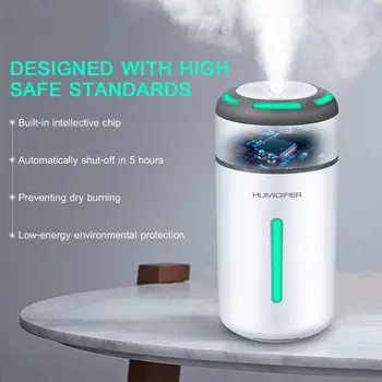 7 Colors Mini Air Humidifier USB LED Light Diffuser Ultrasonic Air Purifier Freshener Home Car Mist Maker Fogger Essential Oil
7 Colors Mini Air Humidifier USB LED Light Diffuser Ultrasonic Air Purifier Freshener Home Car Mist Maker Fogger Essential Oil