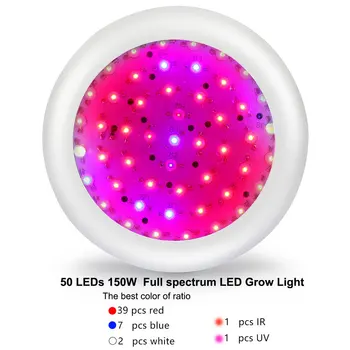 LED Grow Light Full Spectrum For Indoor Greenhouse Grow Tent Plants Grow LED Light new
LED Grow Light Full Spectrum For Indoor Greenhouse Grow Tent Plants Grow LED Light new