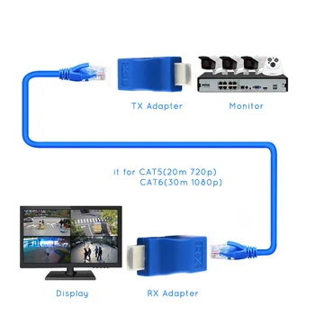 For CAT-5e/6 Cable Extender HDMI Extender HDMI Extension Up To 30m Single Network Cable To HDMI HD Network Extensor De Cable
For CAT-5e/6 Cable Extender HDMI Extender HDMI Extension Up To 30m Single Network Cable To HDMI HD Network Extensor De Cable