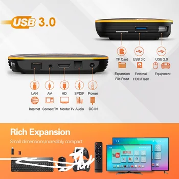 HK1 RBOX R1 Android 10 4GB 64GB TVbox Android 10.0 Smart TV BOX Rockchip RK3318 4K 60fps USB3.0 Google Play Netflix Youtube