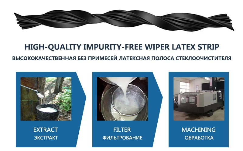 Suitable for Tesla modelX special wiper blade with water spray 28 inches 17 inches distinguish Left titanium right titanium