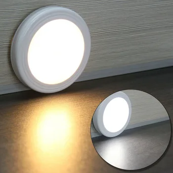 New Night Light Ambient Light Sensor Duplex High-quality Durable Convenient Outlet Cover Wall Plate With Led Night Lights
New Night Light Ambient Light Sensor Duplex High-quality Durable Convenient Outlet Cover Wall Plate With Led Night Lights