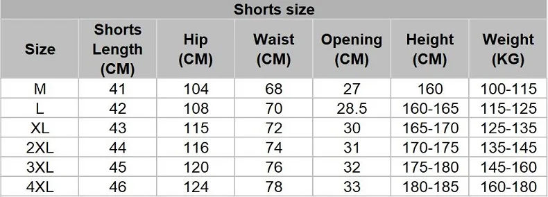 short size