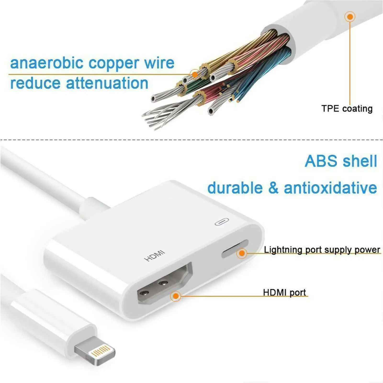 Кабель адаптер Lightning/HDMI для Apple iPad/iPhone 5/6/7/8/X/XS|Кабели HDMI| |