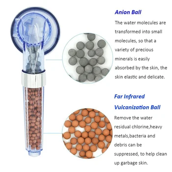 Double-sided High Pressure Shower Head Water Saving Healthy Negative Lon SPA Filtered Adjustable Handheld Hand Shower Hose
Double-sided High Pressure Shower Head Water Saving Healthy Negative Lon SPA Filtered Adjustable Handheld Hand Shower Hose