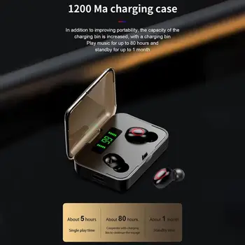 6D Wireless Earphone Bluetooth V5.0 Sports Wireless In-Ear LED Display Wireless Stereo Earbuds with Microphone HiFi Headset
6D Wireless Earphone Bluetooth V5.0 Sports Wireless In-Ear LED Display Wireless Stereo Earbuds with Microphone HiFi Headset