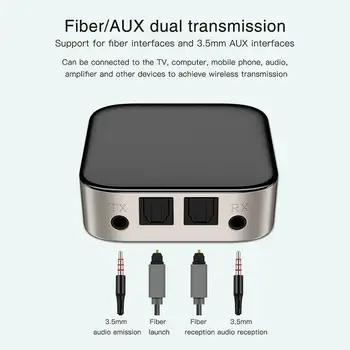 2 in 1 Wireless Bluetooth 5.0 Receiver Transmitter HD adapter Screen Audio optical & Display For TV LL 3.5mm aptx CSR8675 C W5T9
2 in 1 Wireless Bluetooth 5.0 Receiver Transmitter HD adapter Screen Audio optical & Display For TV LL 3.5mm aptx CSR8675 C W5T9