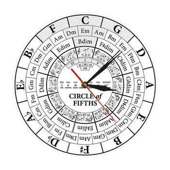 Circle Of Fifths Stave Musician Composer Gift Music Teaching Modern Hanging Quartz Clock Harmony Theory Music Study Wall Clock
Circle Of Fifths Stave Musician Composer Gift Music Teaching Modern Hanging Quartz Clock Harmony Theory Music Study Wall Clock