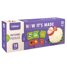 Mideer Children Early Educational Kids Colorful Cartoon Baby Interesting Learning Cognitive Jigsaw Puzzle Game Toy
Mideer Children Early Educational Kids Colorful Cartoon Baby Interesting Learning Cognitive Jigsaw Puzzle Game Toy