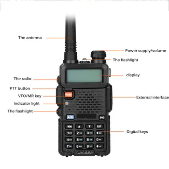 Walkie Talkie Waterproof LED Torch Dual Band Two Way Radio Handheld FM Transceiver Radio Station 1-20km
Walkie Talkie Waterproof LED Torch Dual Band Two Way Radio Handheld FM Transceiver Radio Station 1-20km