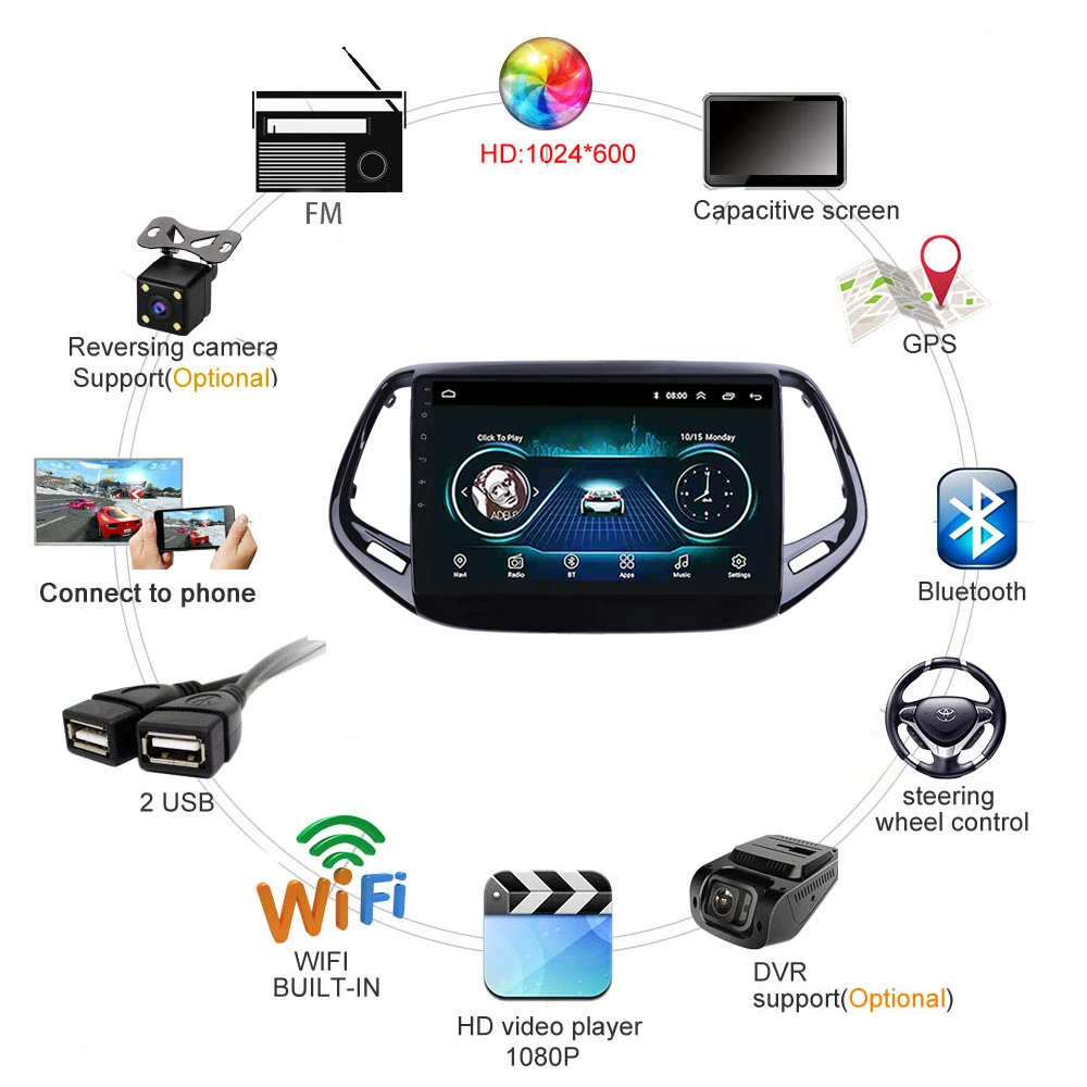 Perfect Car radio for Jeep Compass 2017 2018 GPS Navigation MP5 DVD Player touch screen Video Mirror link Universal system 3
