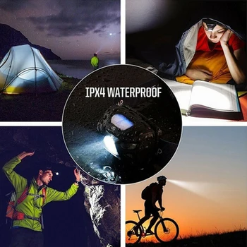Headlamp Rechargeable Head Torch Lamp Headlight WaterResistant 3W USB Running Strong Light Camping Fishing Sporting Goods
Headlamp Rechargeable Head Torch Lamp Headlight WaterResistant 3W USB Running Strong Light Camping Fishing Sporting Goods