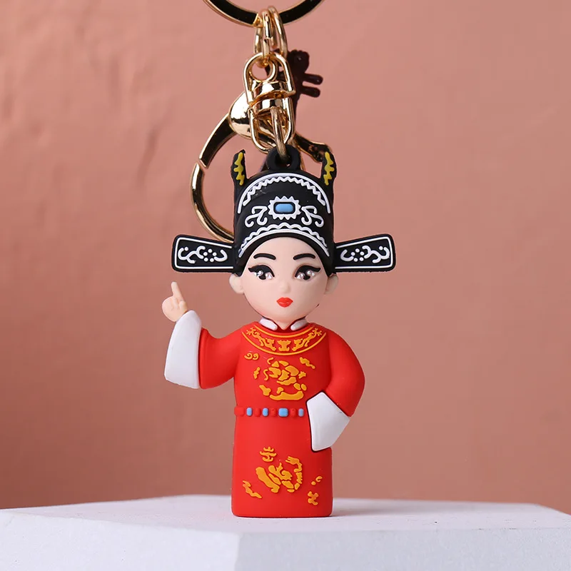 Creative Chinese style Facebook pvc doll keychain personalizado parejas porte clef voiture breloczek bag charm keychain ring
Creative Chinese style Facebook pvc doll keychain personalizado parejas porte clef voiture breloczek bag charm keychain ring