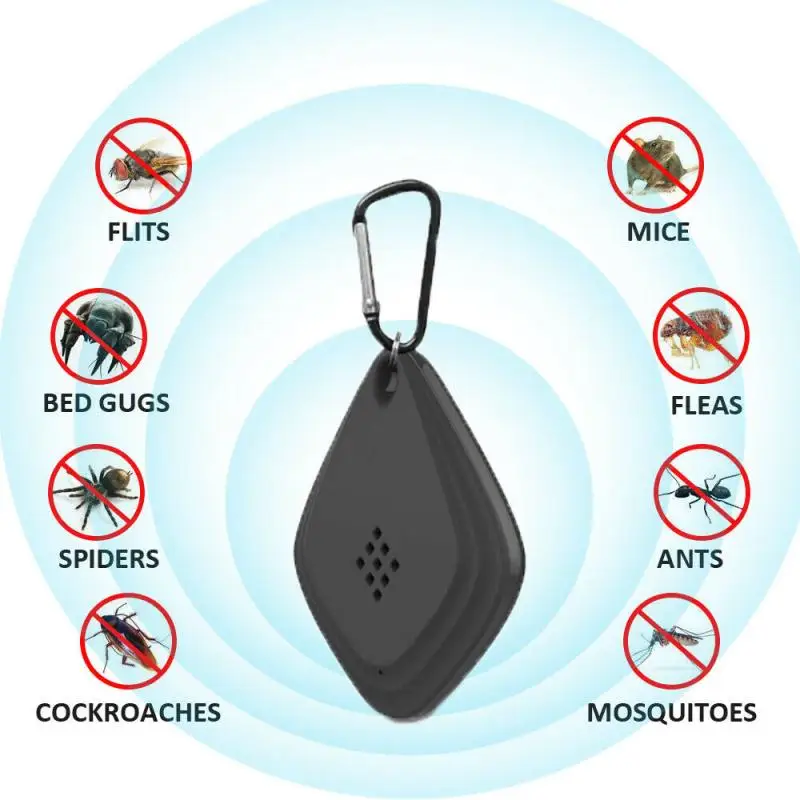 2020 New Radiation-free Portable Ultrasonic Electric Mosquito Killer Insect Repellent Mouse Repellent USB Charging
2020 New Radiation-free Portable Ultrasonic Electric Mosquito Killer Insect Repellent Mouse Repellent USB Charging