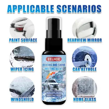 30ml Car Agent Glass Spray Melting Snow Ice Anti-Icing Winter Window Defrosting Snow And Ice Melting Agent Ice-Off Spray Tools
30ml Car Agent Glass Spray Melting Snow Ice Anti-Icing Winter Window Defrosting Snow And Ice Melting Agent Ice-Off Spray Tools