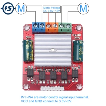 12A High-Power DC Motor Drive Module with Optocoupler Isolator PWM Controller
12A High-Power DC Motor Drive Module with Optocoupler Isolator PWM Controller