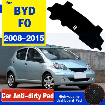 For BYD F0 2008 2009 2011 2012 2013 2014 2015 Anti-Slip Mat Dashboard Pad Sunshade Dashmat Anti-UV Protect Carpet Accessories
For BYD F0 2008 2009 2011 2012 2013 2014 2015 Anti-Slip Mat Dashboard Pad Sunshade Dashmat Anti-UV Protect Carpet Accessories