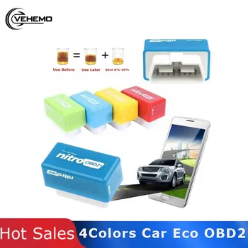 Fuel Save 15% Nitro Truck obd2 Eco Full Chip Hho Generator Camion oEcoOBD2 Economy Chip Tuning Box OBD Car Saver Eco For Cars
Fuel Save 15% Nitro Truck obd2 Eco Full Chip Hho Generator Camion oEcoOBD2 Economy Chip Tuning Box OBD Car Saver Eco For Cars