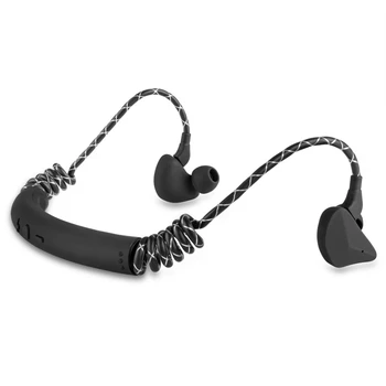 Bone Conduction Earphone Bluetooth Wireless Headphone Waterproof Sport Headset for Phones
Bone Conduction Earphone Bluetooth Wireless Headphone Waterproof Sport Headset for Phones