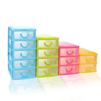 Durable Plastic Mini Desktop Drawer Sundries Case Small Objects Plastic Storage Box Cosmetic Drawer Sorting Organizer Hot
Durable Plastic Mini Desktop Drawer Sundries Case Small Objects Plastic Storage Box Cosmetic Drawer Sorting Organizer Hot