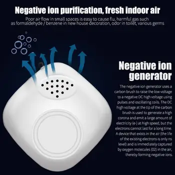 Air Purifier Air Purifier Necklace Negative Ion Necklace Personality Fashion Easy To Carry ABS Family Give Away Except PM2.5
Air Purifier Air Purifier Necklace Negative Ion Necklace Personality Fashion Easy To Carry ABS Family Give Away Except PM2.5