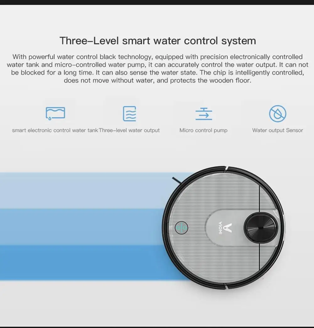 Робот Пылесос Xiaomi Viomi V2 Купить