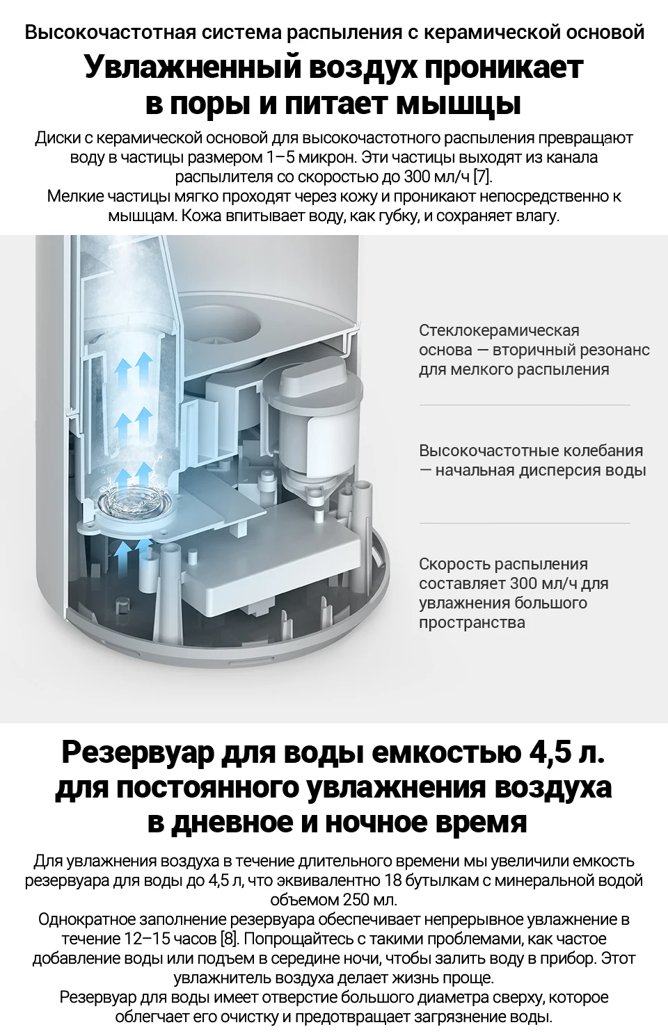 Увлажнитель Xiaomi Smart Mi Antibacterial Skv4140gl