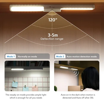 1PC LED Cabinet Light DC5V PIR Wall Lamp with 120 ° Wide Angle Motion Sensor Kitchen Night Light 20LED USB Bathroom Light
1PC LED Cabinet Light DC5V PIR Wall Lamp with 120 ° Wide Angle Motion Sensor Kitchen Night Light 20LED USB Bathroom Light