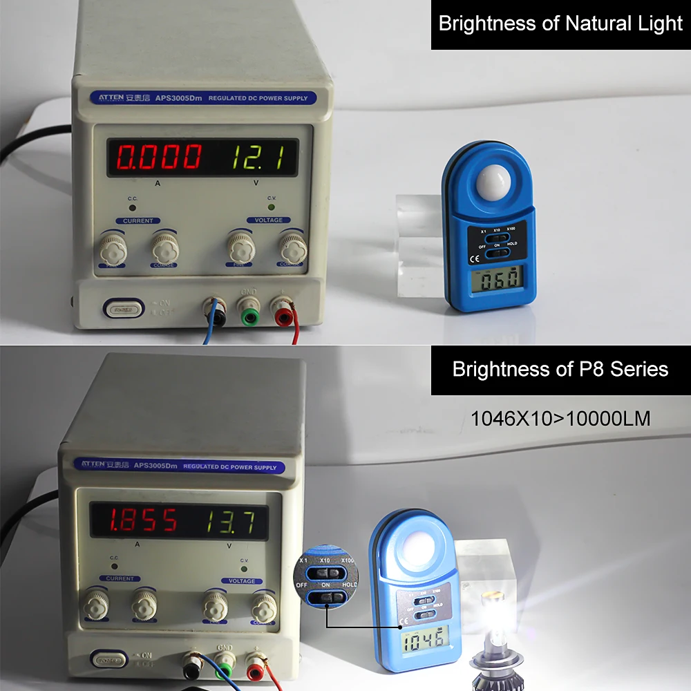 Светодиодный головной фонарь H4 H7 светодиодный убор большого размера COB 10000LM 50 Вт H1