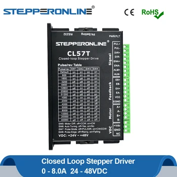 Closed Loop Stepper Motor Driver 0-8.0A 24-48VDC Stepper Driver for Nema 17,23,24 Stepper Motor CL57T
Closed Loop Stepper Motor Driver 0-8.0A 24-48VDC Stepper Driver for Nema 17,23,24 Stepper Motor CL57T