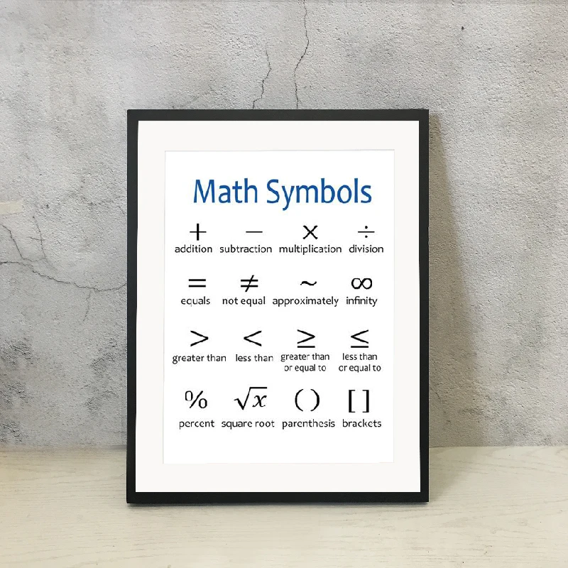 Math-Symbols-Print-Educational-Poster-Math-Classroom-Decor-Teacher-Appreciation-Gift-Idea-Mathematics-Canvas-Painting-Picture (1)