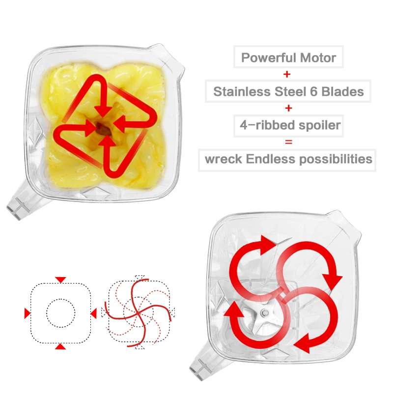 Сверхмощный коммерческий блендер без бисфенола А 3 л. С. миксер мощный кухонный