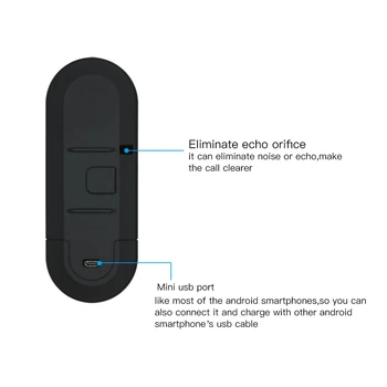 Hot Sun Visor BT Speakerphone MP3 Music Player Wireless Receiver Speaker Car Charger
Hot Sun Visor BT Speakerphone MP3 Music Player Wireless Receiver Speaker Car Charger