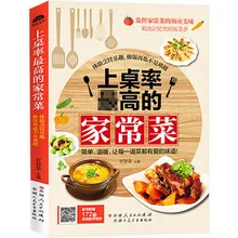 1 Book Home Cookbook Hand Household Health Recipes Encyclopedia Cooking Books Recipes In Chinese Livors Libros Cooking Book
1 Book Home Cookbook Hand Household Health Recipes Encyclopedia Cooking Books Recipes In Chinese Livors Libros Cooking Book