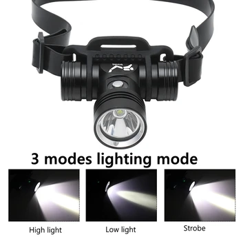 LED Headlamp Fishing headlight Camping Head lamp 1000lm Waterproof Super bright flashlight headlamp torch with Power Indicator
LED Headlamp Fishing headlight Camping Head lamp 1000lm Waterproof Super bright flashlight headlamp torch with Power Indicator
