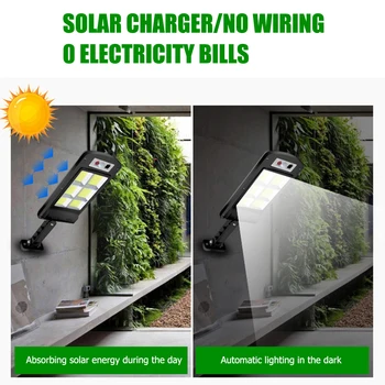 Waterproof COB Light Motion Sensor Light LED Solar Lamp With Remote Control for Outdoor Garden Yard Lighting
Waterproof COB Light Motion Sensor Light LED Solar Lamp With Remote Control for Outdoor Garden Yard Lighting