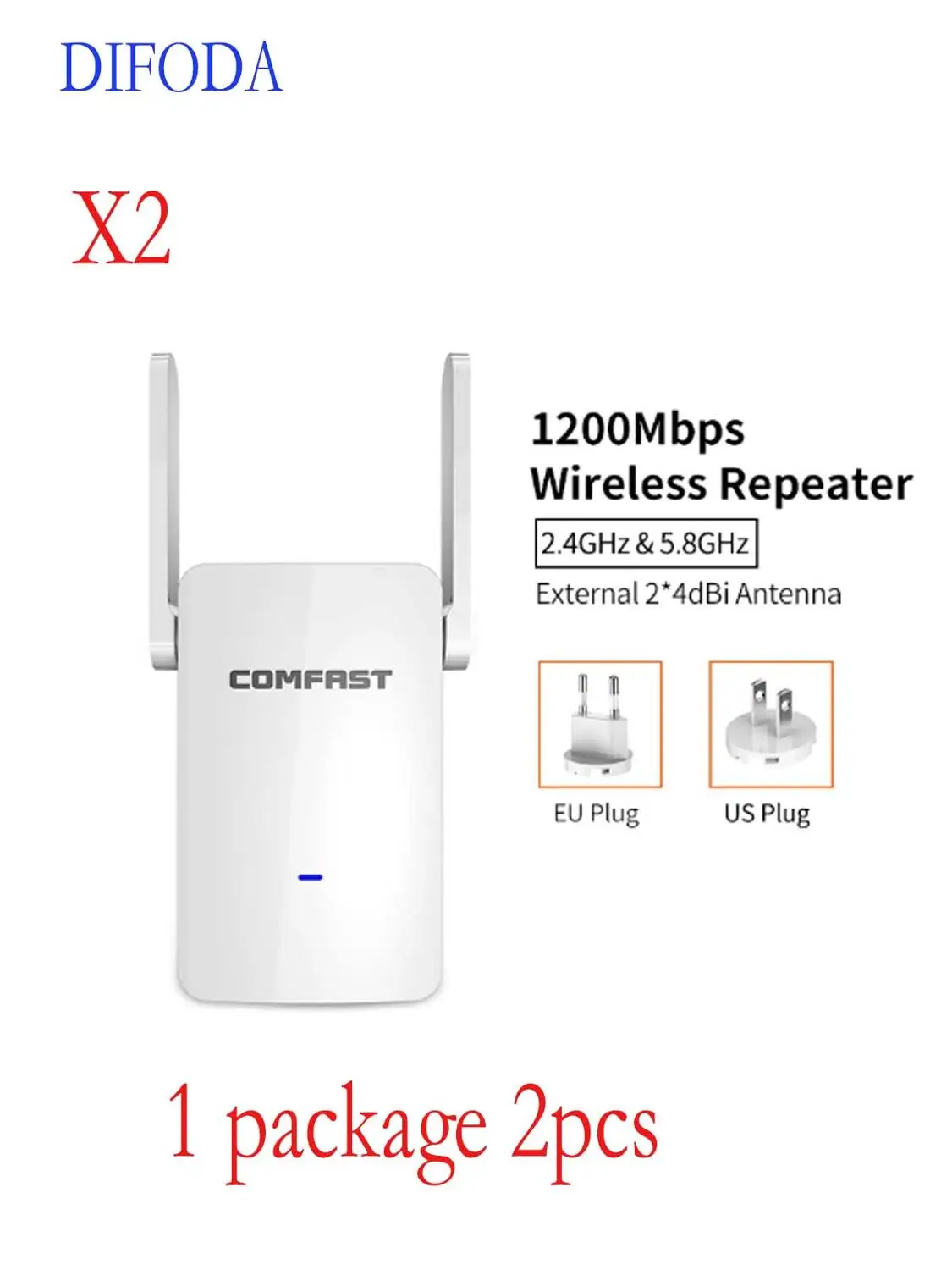 2pcs Comfast High Speed 1200Mbps Wi-fi Extender Repeater 2.4G+5.8Ghz Wireless WiFi Range Access Point AP Wifi Signal CF-WR753AC
2pcs Comfast High Speed 1200Mbps Wi-fi Extender Repeater 2.4G+5.8Ghz Wireless WiFi Range Access Point AP Wifi Signal CF-WR753AC