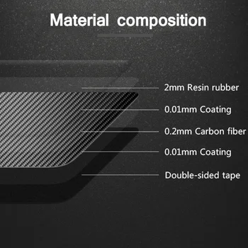 1pc Car Interior GPS Navigation Panel Trim Carbon Fiber Black For LEXUS IS250 300 350 2006-2012 Auto GPS Navigation Panel Cover
1pc Car Interior GPS Navigation Panel Trim Carbon Fiber Black For LEXUS IS250 300 350 2006-2012 Auto GPS Navigation Panel Cover