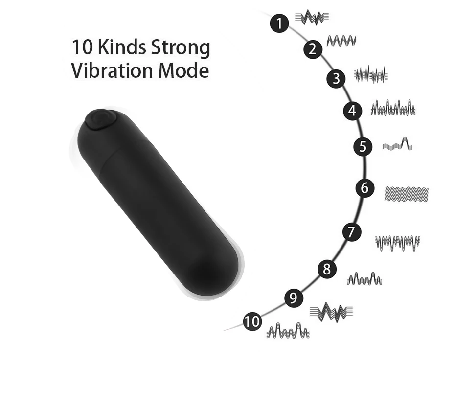 Мини Вибратор Точки G